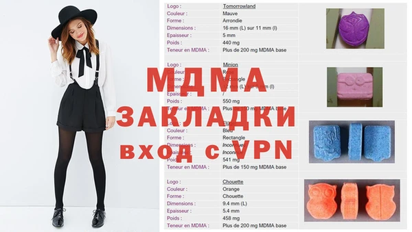 трава Верхний Тагил